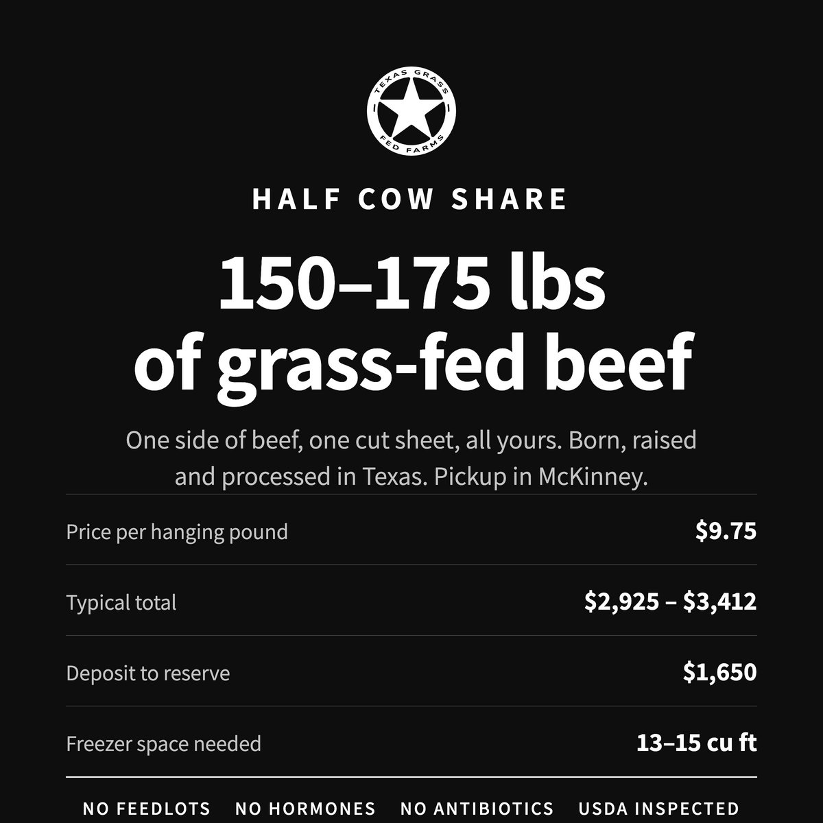 Half cow share pricing