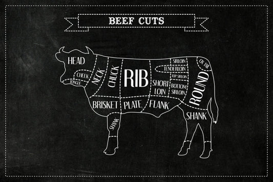 Beef Cuts - Butcher's Diagram