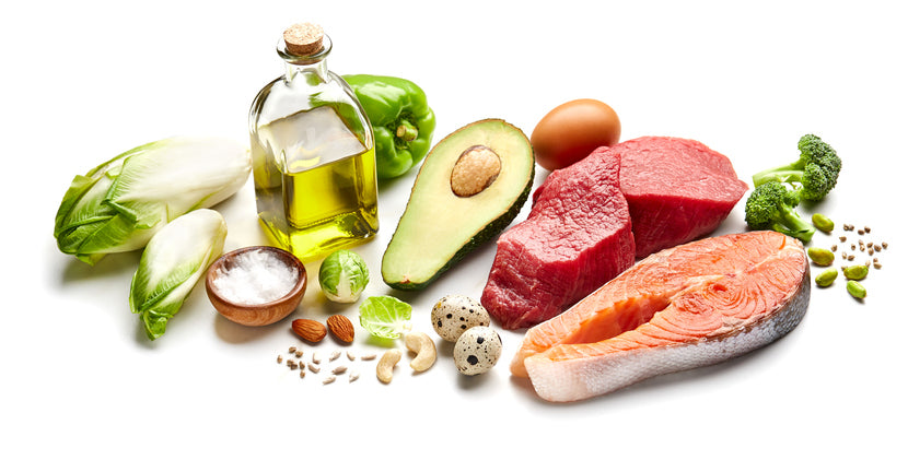 Keto diet food list featuring grass-fed beef, avocados, leafy greens, and healthy fats