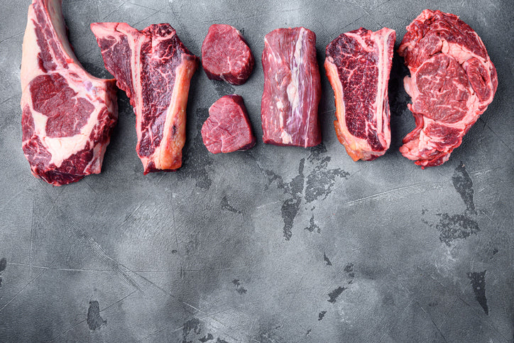 Guide to grass fed beef cuts including ribeye and chuck roast