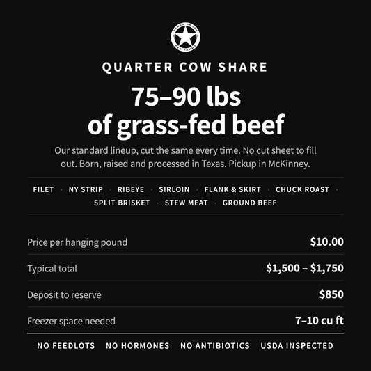 quarter cow share pricing